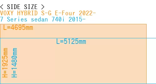 #VOXY HYBRID S-G E-Four 2022- + 7 Series sedan 740i 2015-